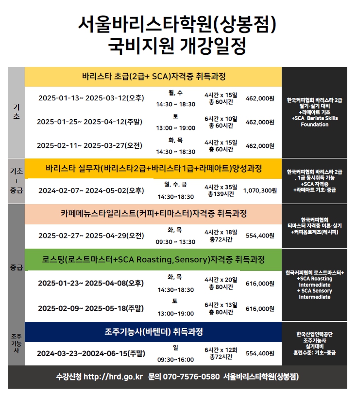 상봉서울바리스타학원 이미지