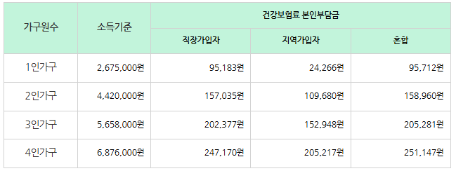 광진전기 이미지