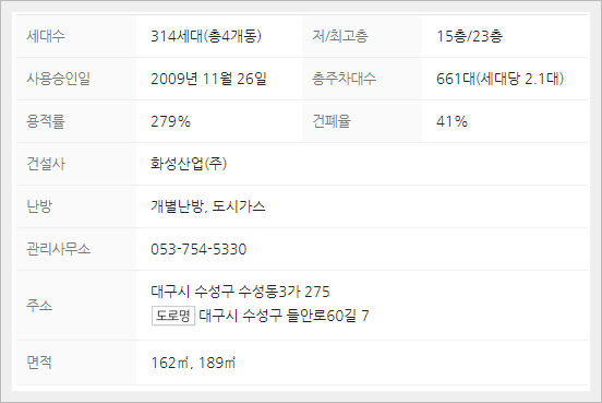 화성산업가스 이미지