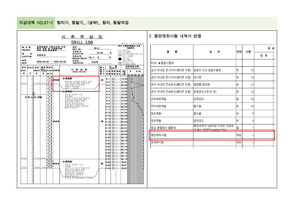 대한건설안전지도사사무소 이미지