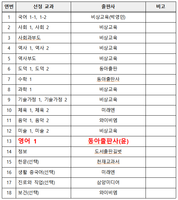 도서출판 서광 이미지