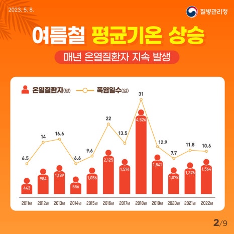 메이드디자인모델링 이미지