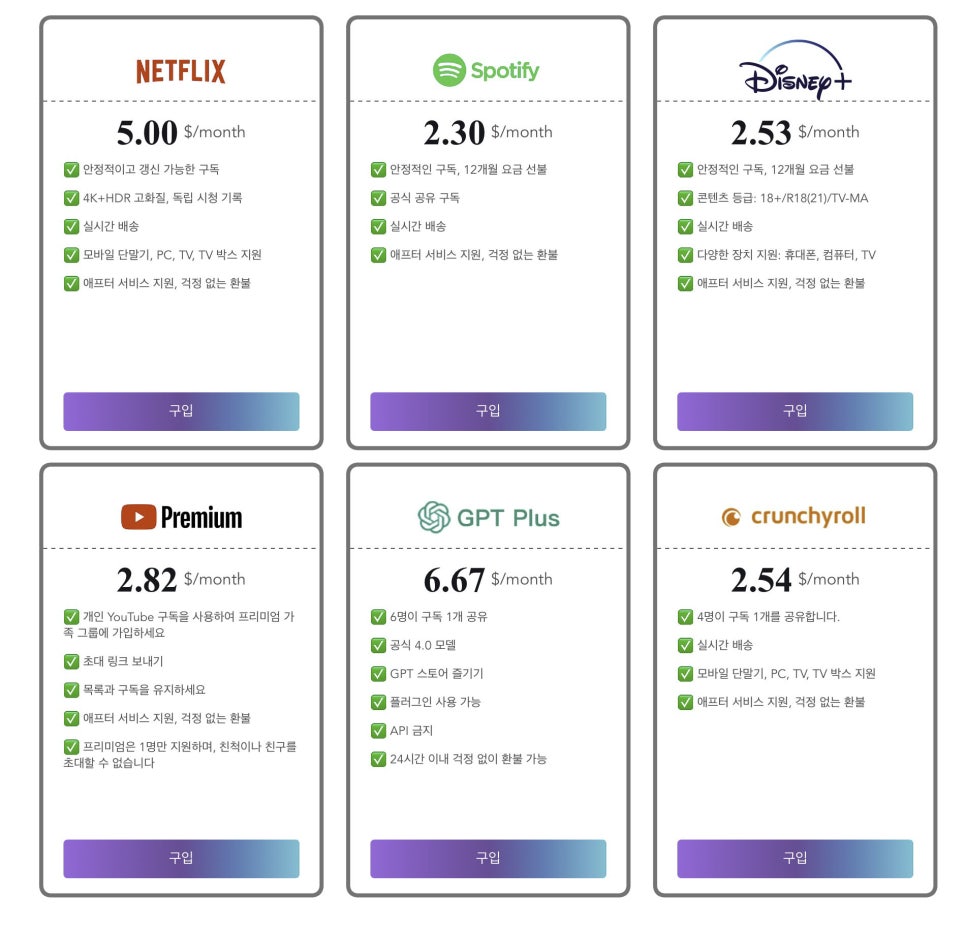 유튜브 프리미엄 가격  할인 받을 수 있는 계정공유 플랫폼 NFXBUS 100% 활용방법 이미지 8