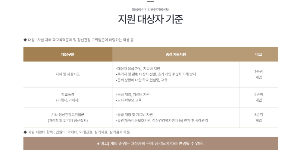 의료법인 백제병원 이미지
