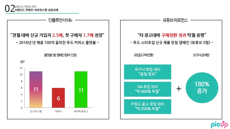 상승AD 이미지