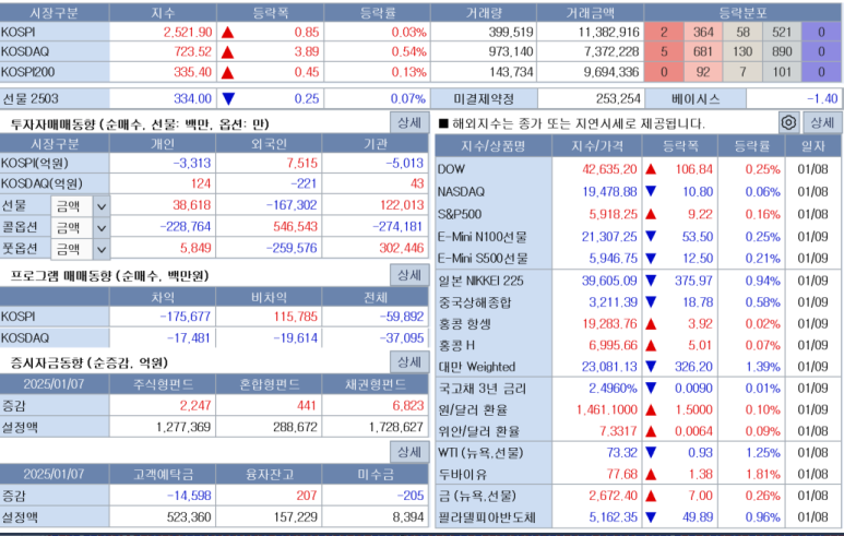 필컴퓨터 이미지