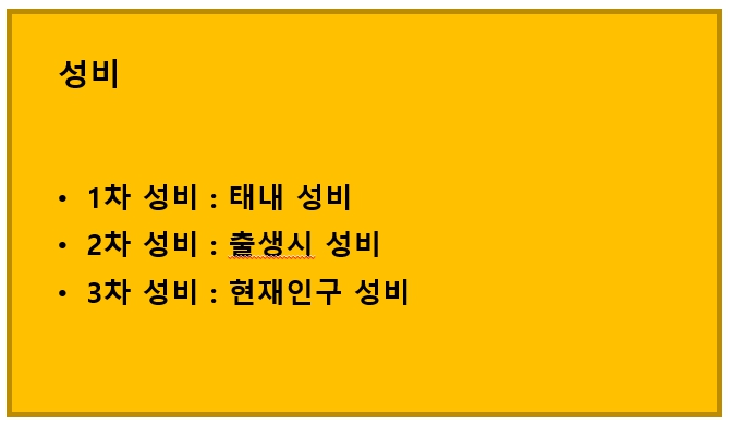 안산대한간호학원 이미지