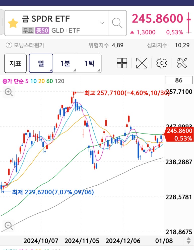 오*재 이미지