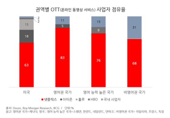 연컨설팅그룹 이미지