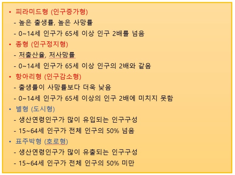 안산대한간호학원 이미지