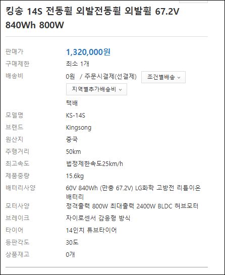 방랑자여행사 이미지