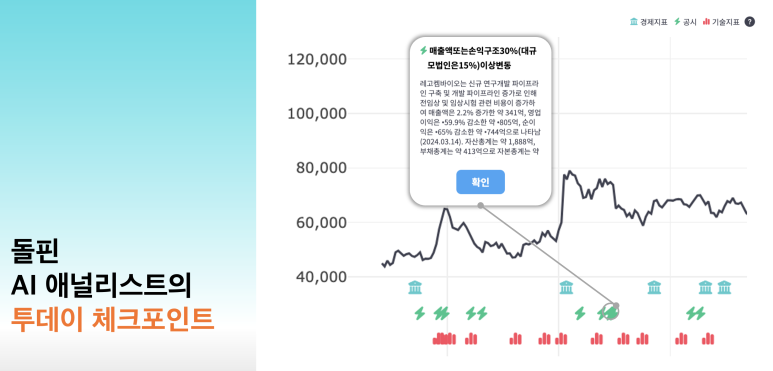 대덕생명과학 이미지