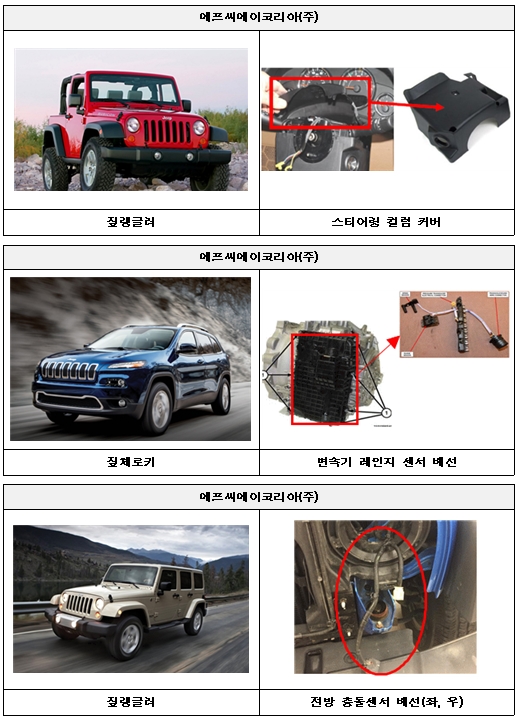 씨엠씨모터스 이미지