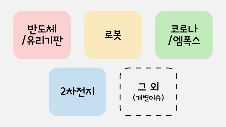 큐브이앤씨 이미지