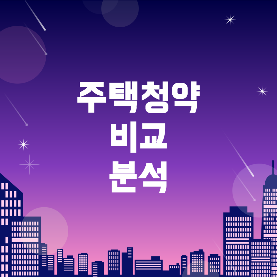 홈드림 이미지