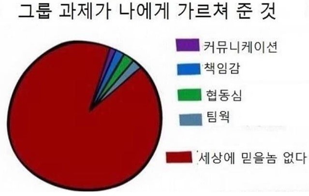 우아교육 이미지