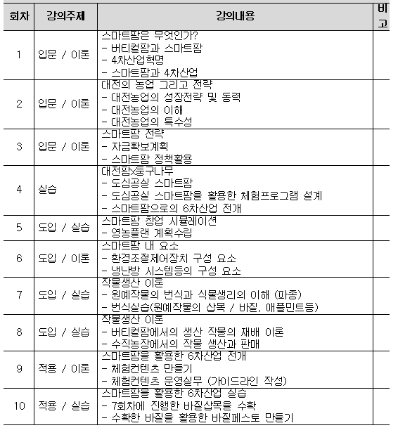 법인둥구나무 이미지