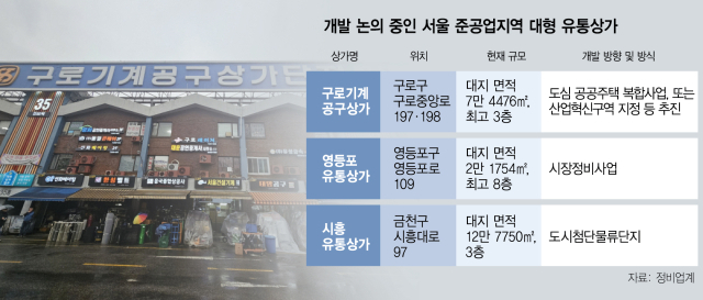 영등포유통상가 이미지