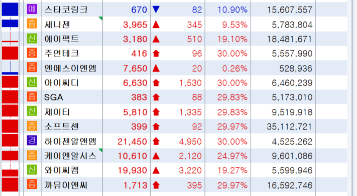 제이티엔지니어링 이미지