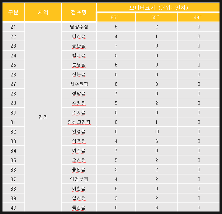 다산광고 이미지