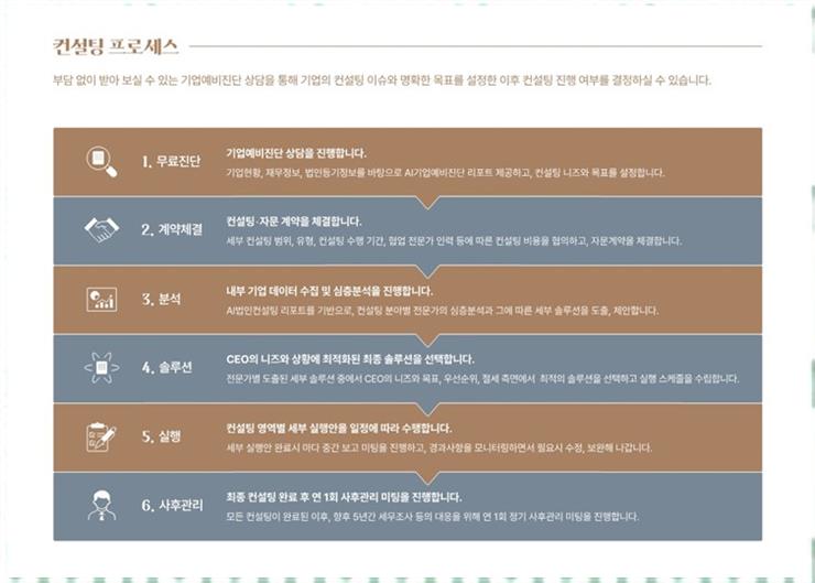 칠도세무회계 이미지