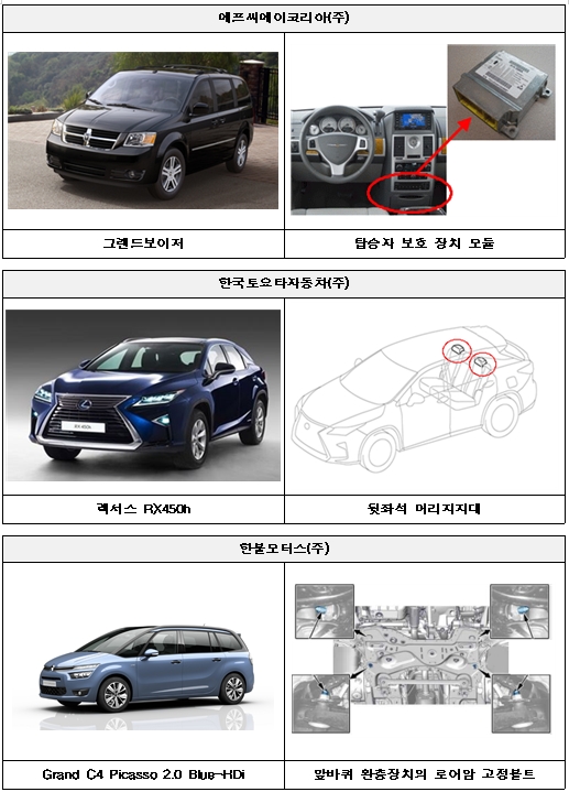씨엠씨모터스 이미지