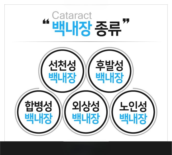 맑은눈안과 이미지