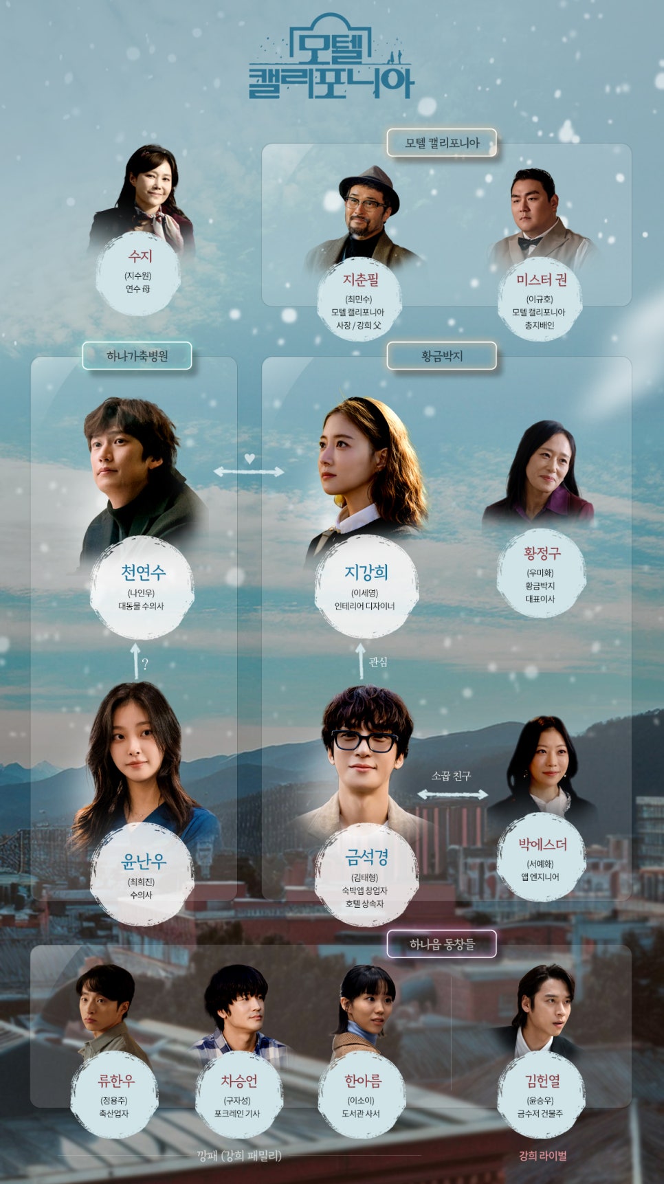 로맨스모텔 이미지