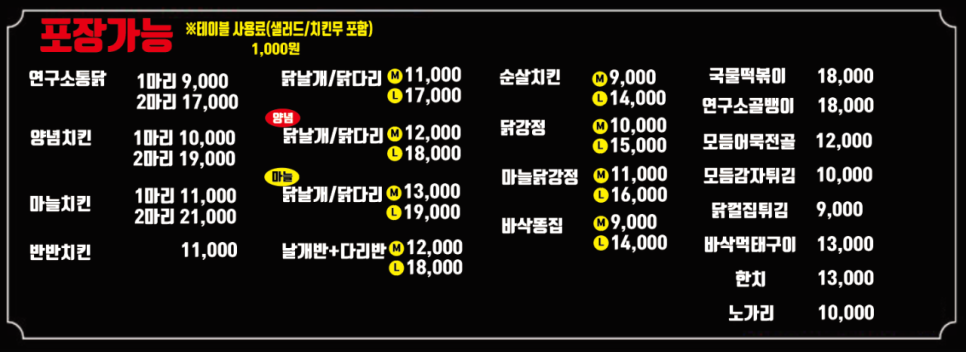 치킨연구소 이미지