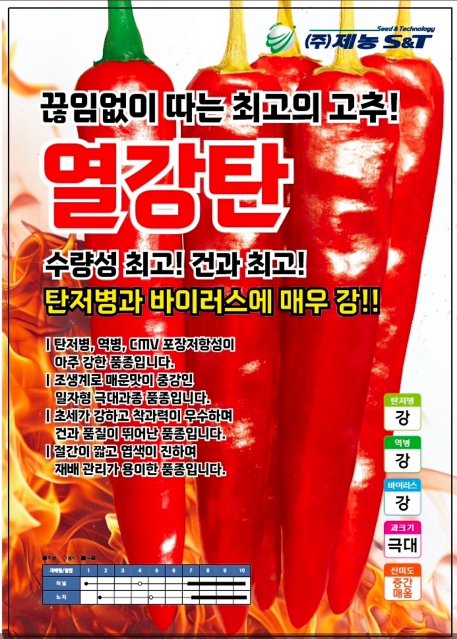 풍성농약사 이미지