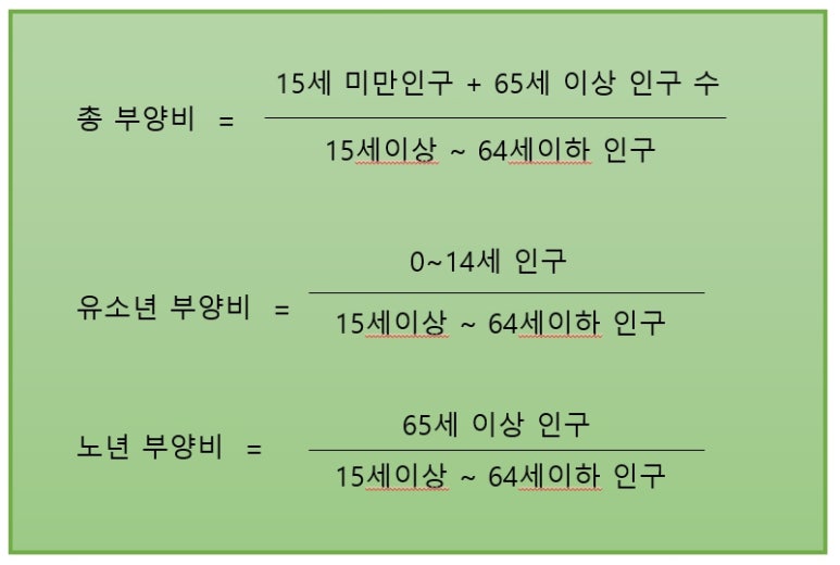 안산대한간호학원 이미지