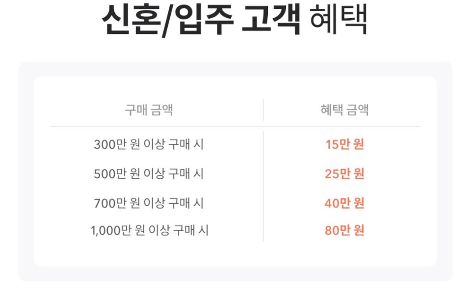롯데백화점 미아점 이미지