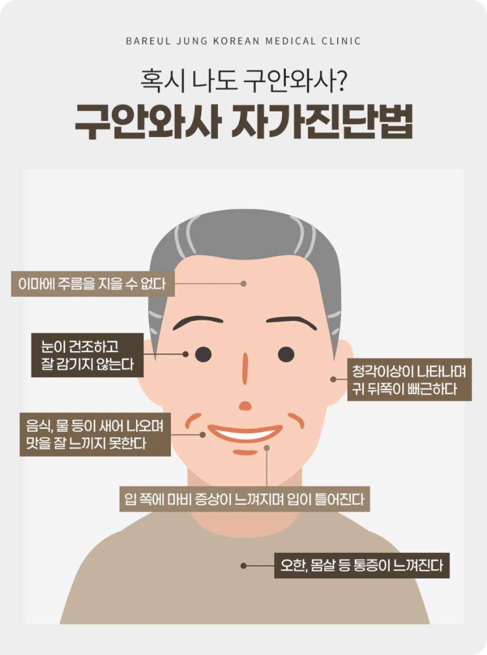 바를정한방병원 이미지