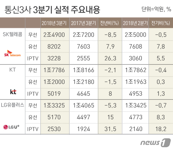 하마정보통신 이미지