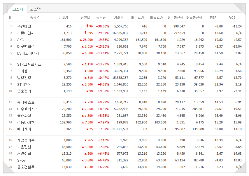 알엔시스템 이미지