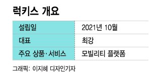 콜세차 이미지