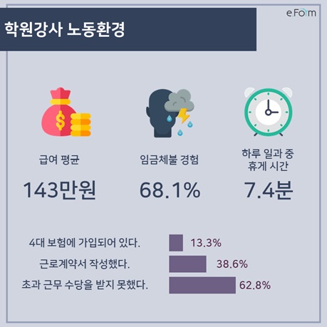 삼성에듀 이미지