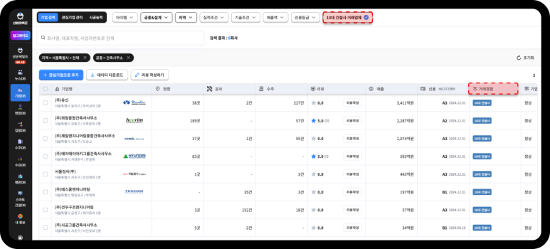 에이에이건축사사무소 이미지