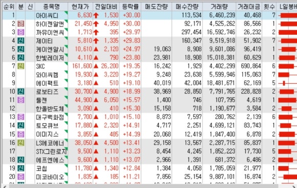 엠엔에스컴퍼니 이미지