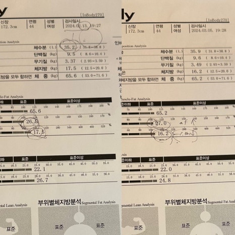 웰니스앤핏헬스PT동탄 이미지