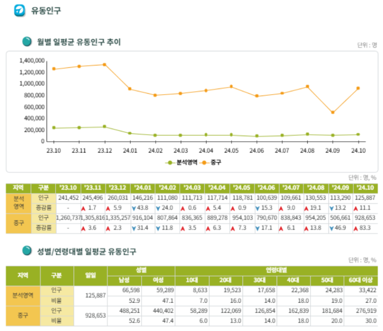 원비뇨기과의원 이미지