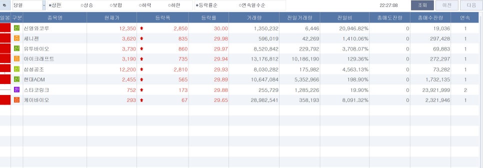 두창유통 이미지