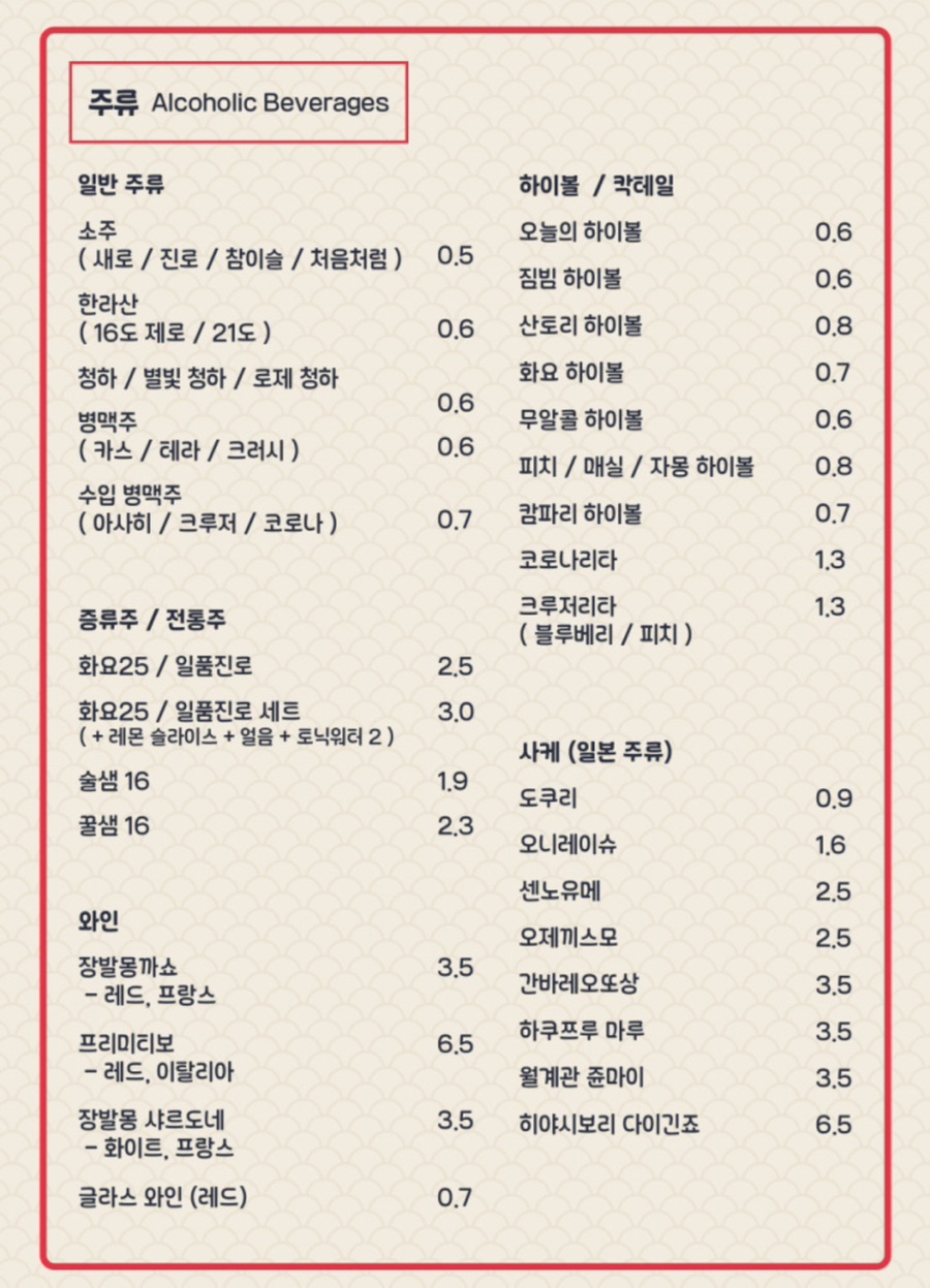 사거리상회 이미지