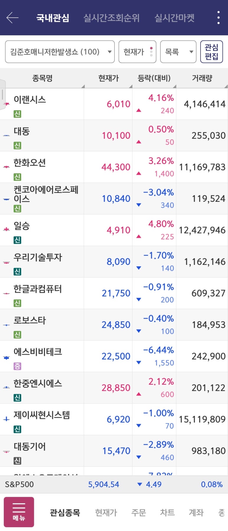 한농에프앤씨 이미지