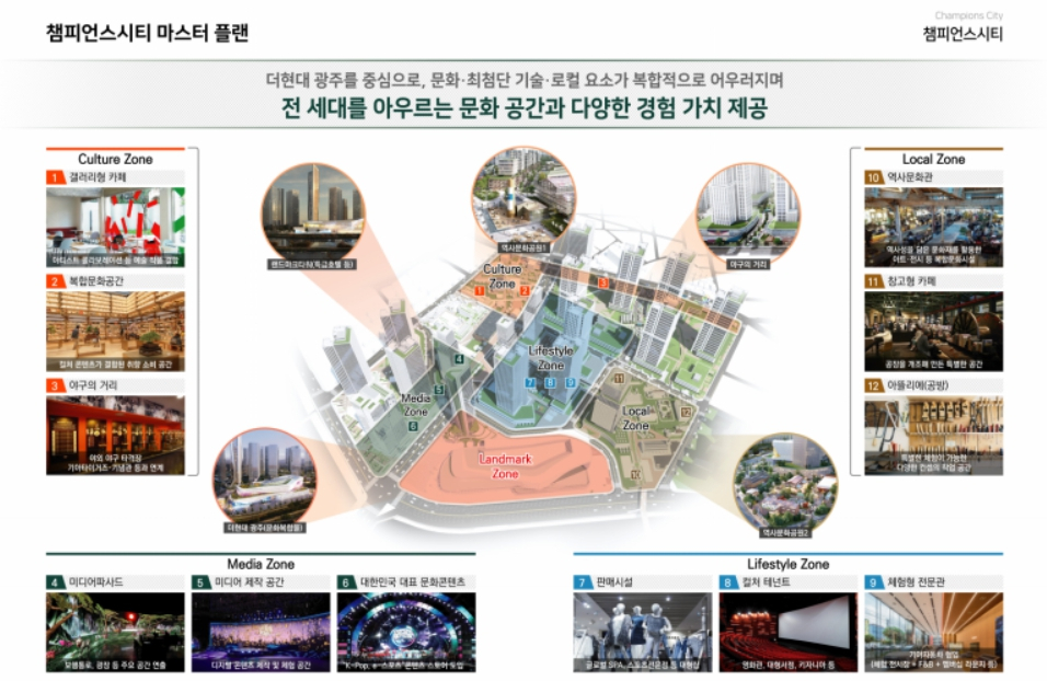 일우건축사사무소 이미지