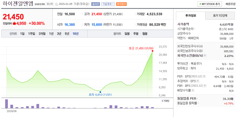 제이티테크 이미지