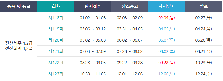 세무회계필승 이미지