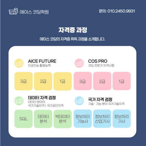 에이스코딩학원 이미지