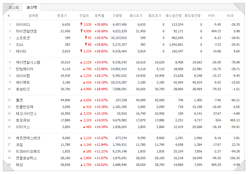 알엔시스템 이미지