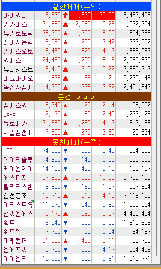 황대장통신 이미지